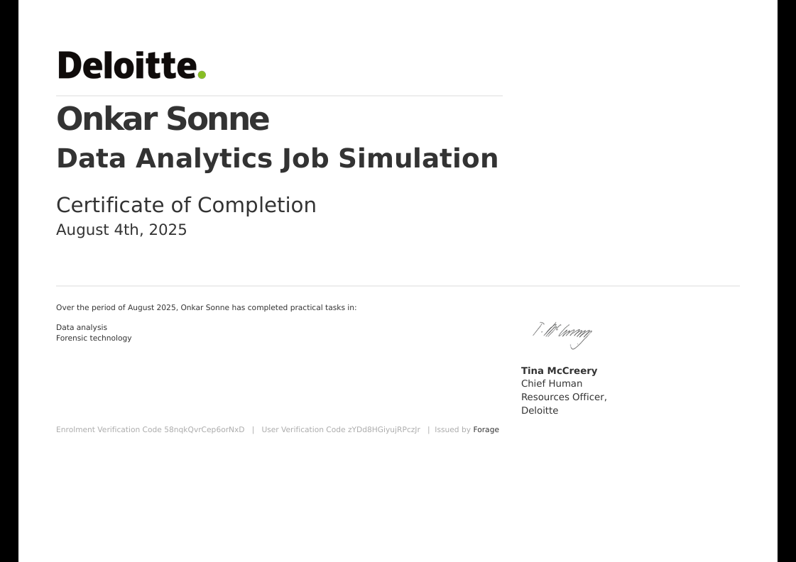 Onkar Sonne Portfolio
